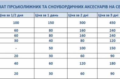 Мрія лижника. 7 днів. – фото 19